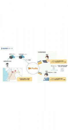 OKI、TOPPANデジタルと福岡県大牟田市で、水害時の迅 OKI、TOPPANデジタルと福岡県大牟田市で、水害時の迅