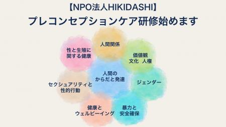 【モニター募集】企業向けプレコンセプションケア研修