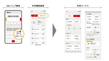 「d払い」アプリに、ドコモが提供する複数サービスの
