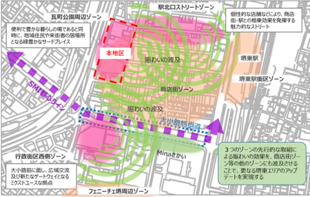 大阪府堺市・堺東エリアの市街地整備に向け瓦町公園周 大阪府堺市・堺東エリアの市街地整備に向け瓦町公園周