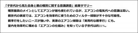 <子世代から見た自身と親の暖房に関する意識調査>子 <子世代から見た自身と親の暖房に関する意識調査>子