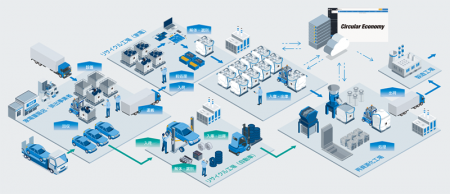 「サーキュラーパートナーシップEXPO2025」に出展、12 「サーキュラーパートナーシップEXPO2025」に出展、12