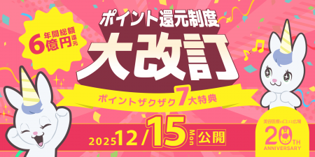 【美容医療のロコミ広場】が20周年の節目に年間6億円 【美容医療のロコミ広場】が20周年の節目に年間6億円