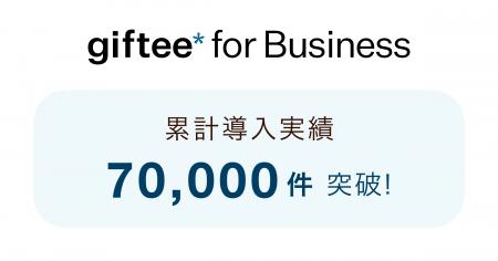 「giftee for Business」の導入案件数が累計70,000件 「giftee for Business」の導入案件数が累計70,000件