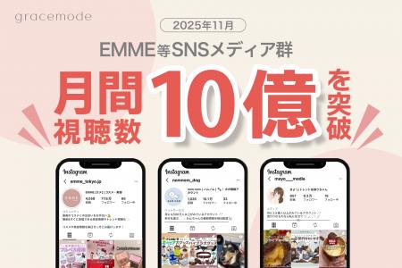 gracemode運営の「EMME」等SNSメディア群、月間視聴数