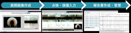 下水道管路内部のスクリーニング調査をAIで効率化 下水道管路内部のスクリーニング調査をAIで効率化