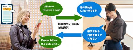 バルテック、電話技術とAIを融合した次世代通訳ソリュ