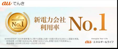 auでんき、MMD研究所による「2025年新電力に関する調