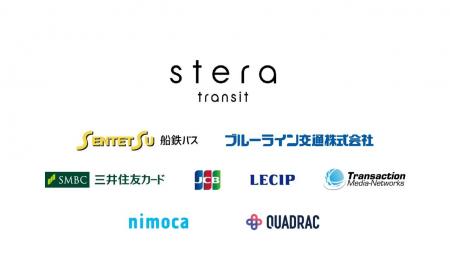山口県初！船鉄バス・ブルーライン交通バスにてクレジ