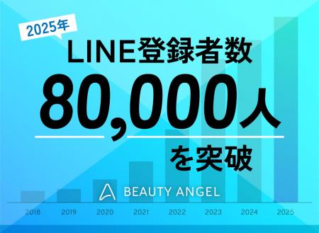 美容師専門の転職エージェント『Beauty Angel』、登録