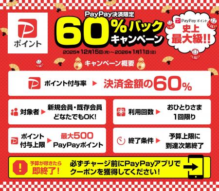 【PayPayポイント史上最大級】日本トレカセンター、決