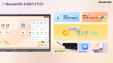 AIが実現する次世代教育体験「WonderOS 4.0」発表