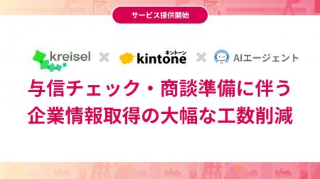 トライコーン、クライゼルとkintone・AIエージェント