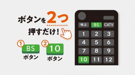 TV史上初！無料放送「ＢＳ１０」にて独占放送！第50回