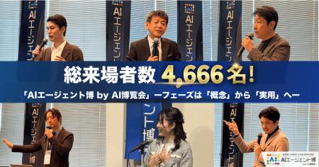 【開催報告】総来場者数4,666名！「AIエージェント博 