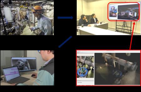 Starlink活用による南極からの3D点群データと映像のリ
