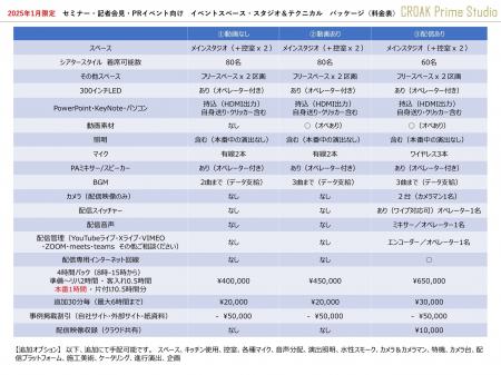 2026年1月限定　セミナー・記者会見・PRイベント向け