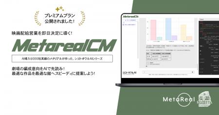 劇場の映画配給ニーズ予測レポート AI エージェント「