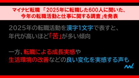 マイナビ転職「2025年に転職した600人に聞いた、今年 マイナビ転職「2025年に転職した600人に聞いた、今年