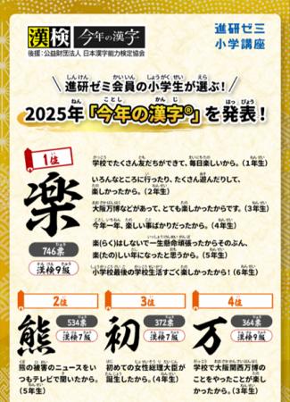 「進研ゼミ　小学講座」と漢検協会がコラボレーション