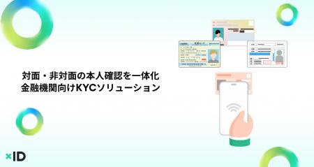 金融機関向けKYCソリューションを発表。対面・非対面 金融機関向けKYCソリューションを発表。対面・非対面