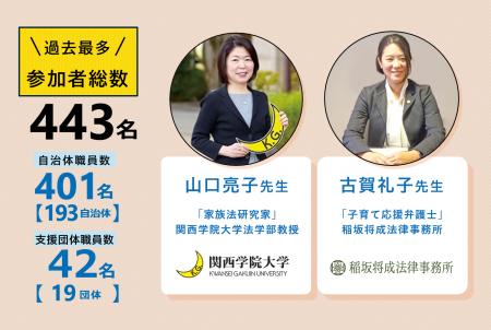 ひとり親支援向けオンラインセミナーを開催しました