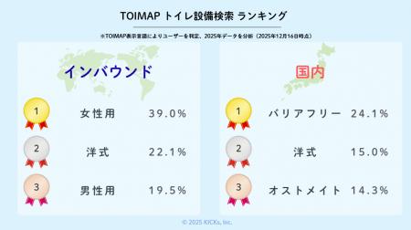 「洋式」を探す外国人、「多目的」を探す日本人。 TOI