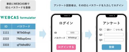 【導入事例】WOW WORLD、トップエフォートのアンケー 【導入事例】WOW WORLD、トップエフォートのアンケー