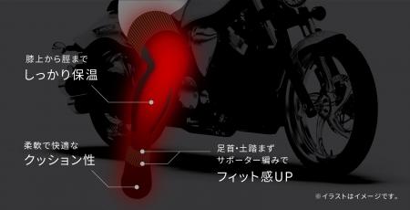 冬のスポーツや屋外作業時、ツーリングに【暖撃】を。