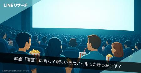 【LINEリサーチ】【映画鑑賞調査】話題作！映画「国宝