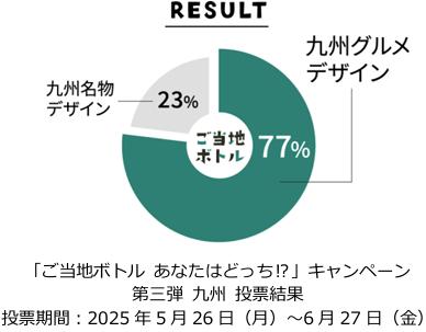 『真空断熱ケータイマグ（JOM-500TSS KYU）』新発売