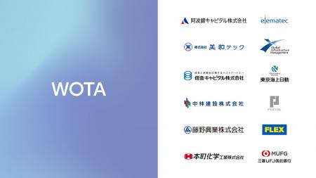 水問題の構造的な解決に挑むWOTA、シリーズC資金調達 水問題の構造的な解決に挑むWOTA、シリーズC資金調達