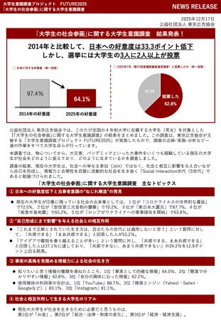 現在の大学生は”Social Interaction世代(S世代)”で 現在の大学生は”Social Interaction世代(S世代)”で