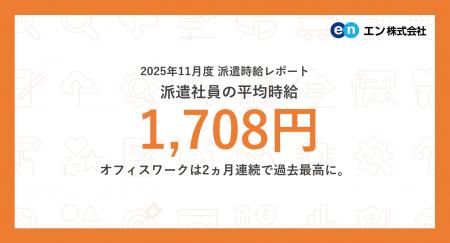 2025年11月度 派遣社員の平均時給は1,708円。オフィス