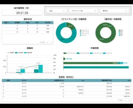 パーソルビジネスプロセスデザインとVALT JAPAN社 利 パーソルビジネスプロセスデザインとVALT JAPAN社 利