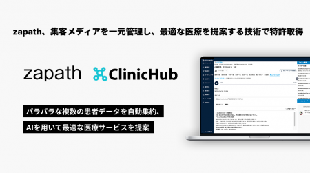 【特許取得】美容医療向けAI BPOを提供するzapath、「