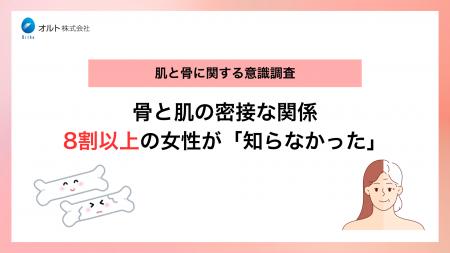 30~60代女性の8割が知らなかったと回答! エイジング 30~60代女性の8割が知らなかったと回答! エイジング