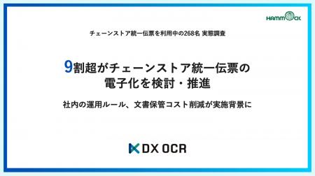 【チェーンストア統一伝票のDX推進に関する実態調査】