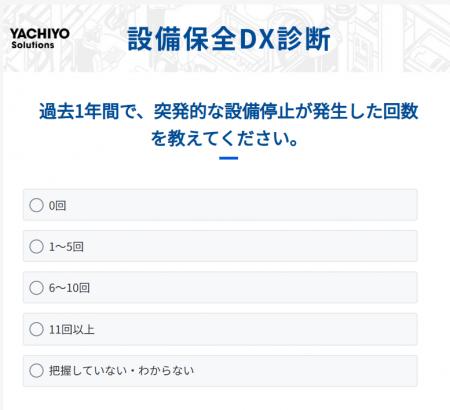 八千代ソリューションズ株式会社、工場の突発停止によ