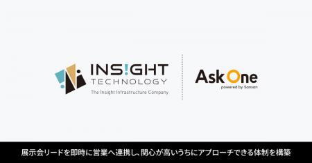 株式会社インサイトテクノロジー、「Ask One」を導入