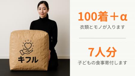 京浜急行電鉄と衣料品等の郵送回収型寄付支援「キフル