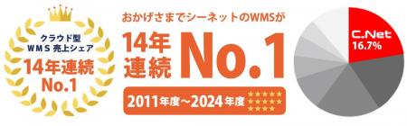 シーネットの倉庫管理システム「ci.Himalayas（シーア