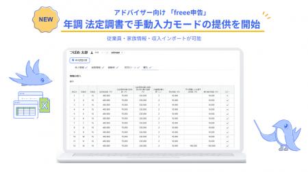 freee申告、freee人事労務の情報を利用せずに申utf-8