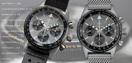 オレッヒ＆ワイスから輝けるカー・レース時代へのオマ