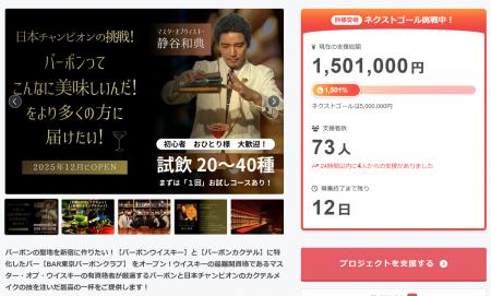 【支援額150万円を突破！残り12日！】BAR 東京バーボ