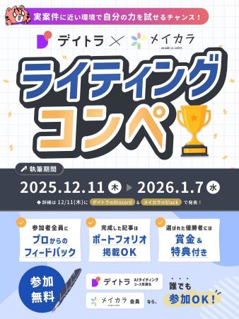 エフ・コード子会社のデイトラAIライティングのコンペ