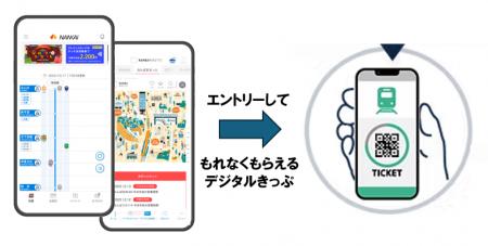 12月27日(土)乗車限定 南海電鉄の難波駅発着のデジタ