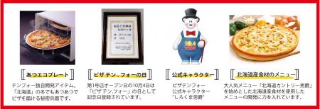 【お正月はテンフォーでピザ始め！】日頃のご愛顧に感