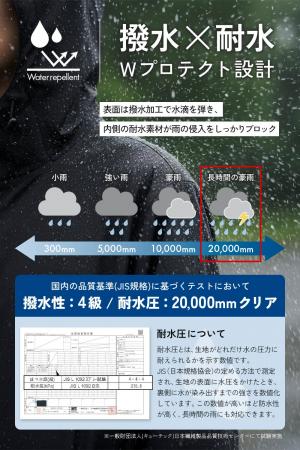 【新発売】“雨具らしさ”を感じさせない。「センターマ