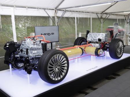 TOYOTAの燃料電池車「MIRAI」の燃料電池システム　...